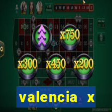 valencia x villarreal palpite